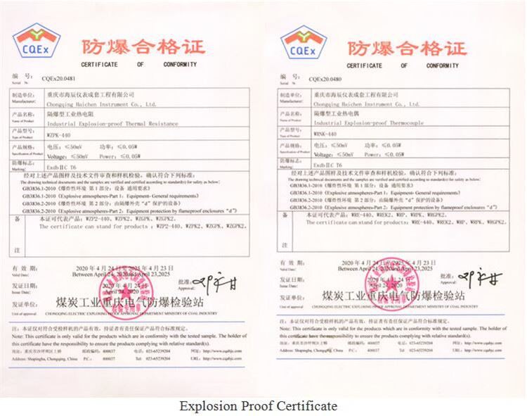 Explosion Certificate 